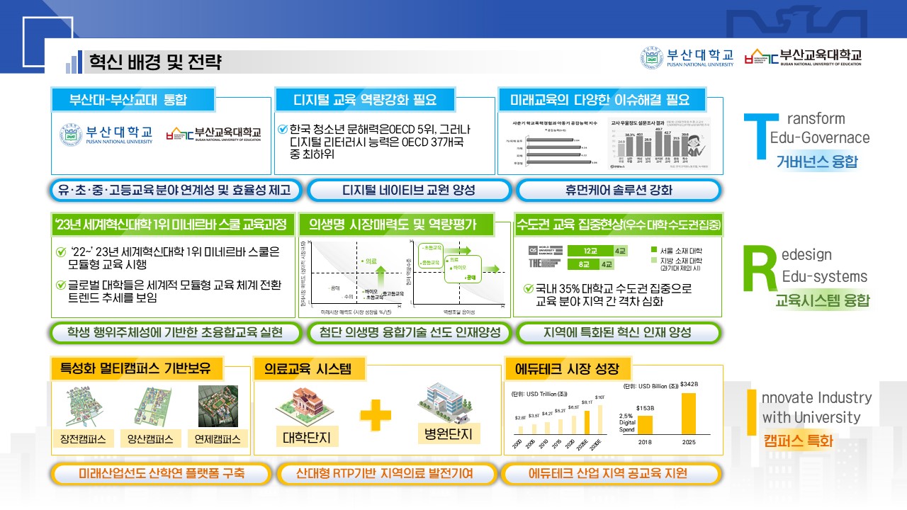 비전과 목표2